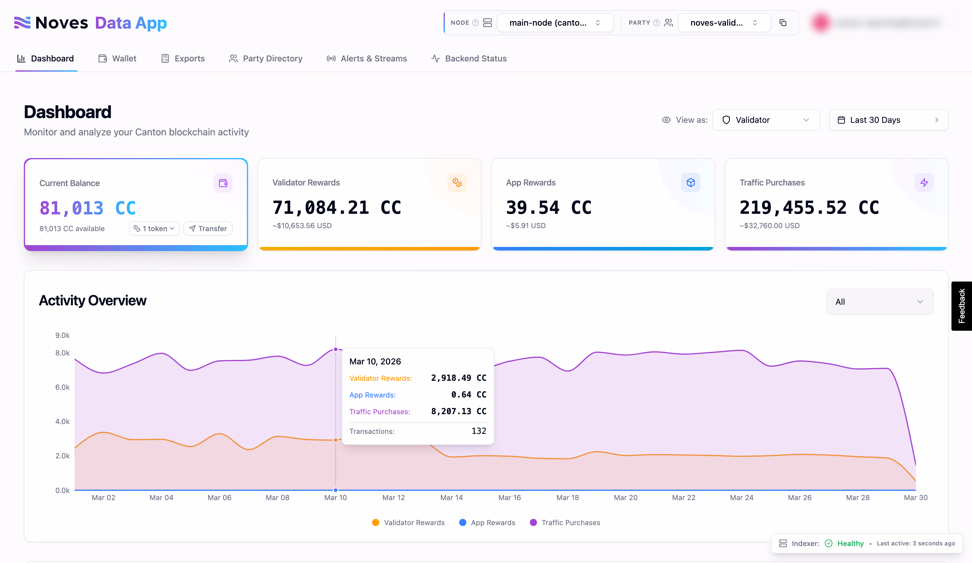 Noves Data App dashboard